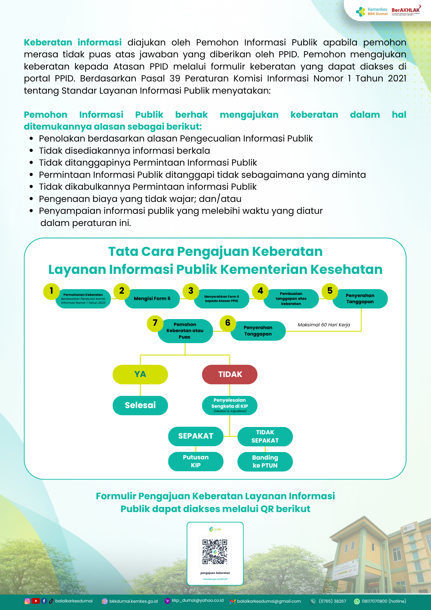 Tata Cara Pengajuan Keberatan Layanan Informasi Publik